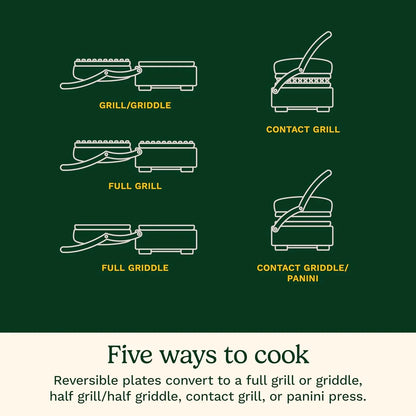 Cuisinart Griddler Indoor Grill, Panini Press, Sandwich Maker & More, 5-in-1 Grilling, Dishwasher-Safe Nonstick Cooking Plates, GR-4NP1, Stainless Steel